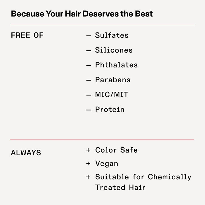 Nº.4C Bond Maintenance Clarifying Shampoo