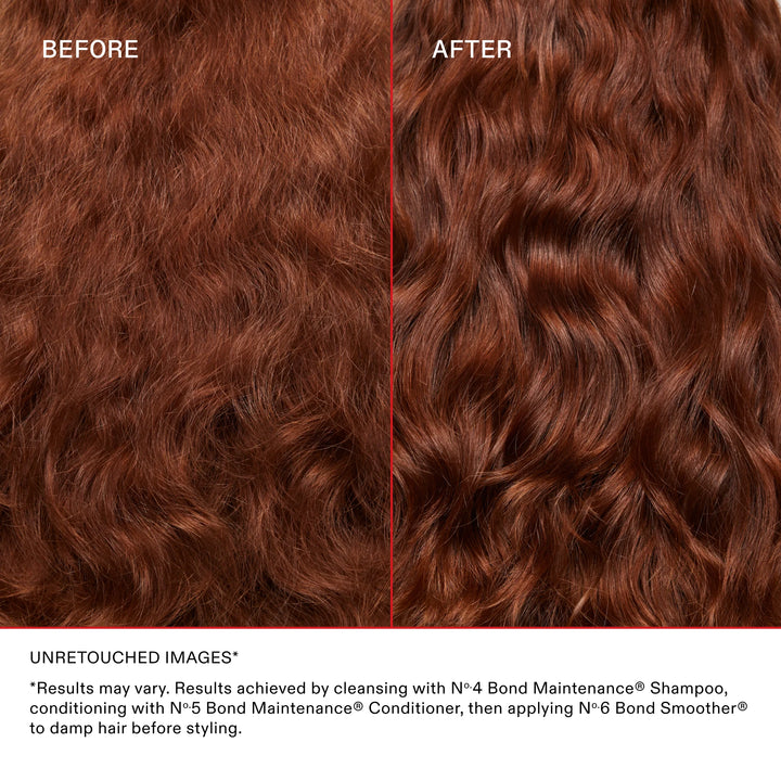 OLAPLEX Iconic Shine Set