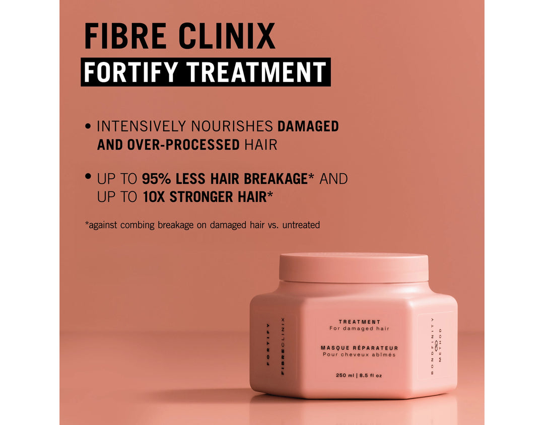 Fibre Clinix Fortify Treatment