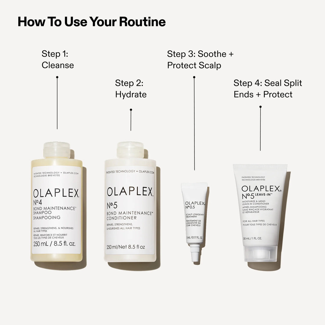 OLAPLEX Healthy Hair Cleansing Set