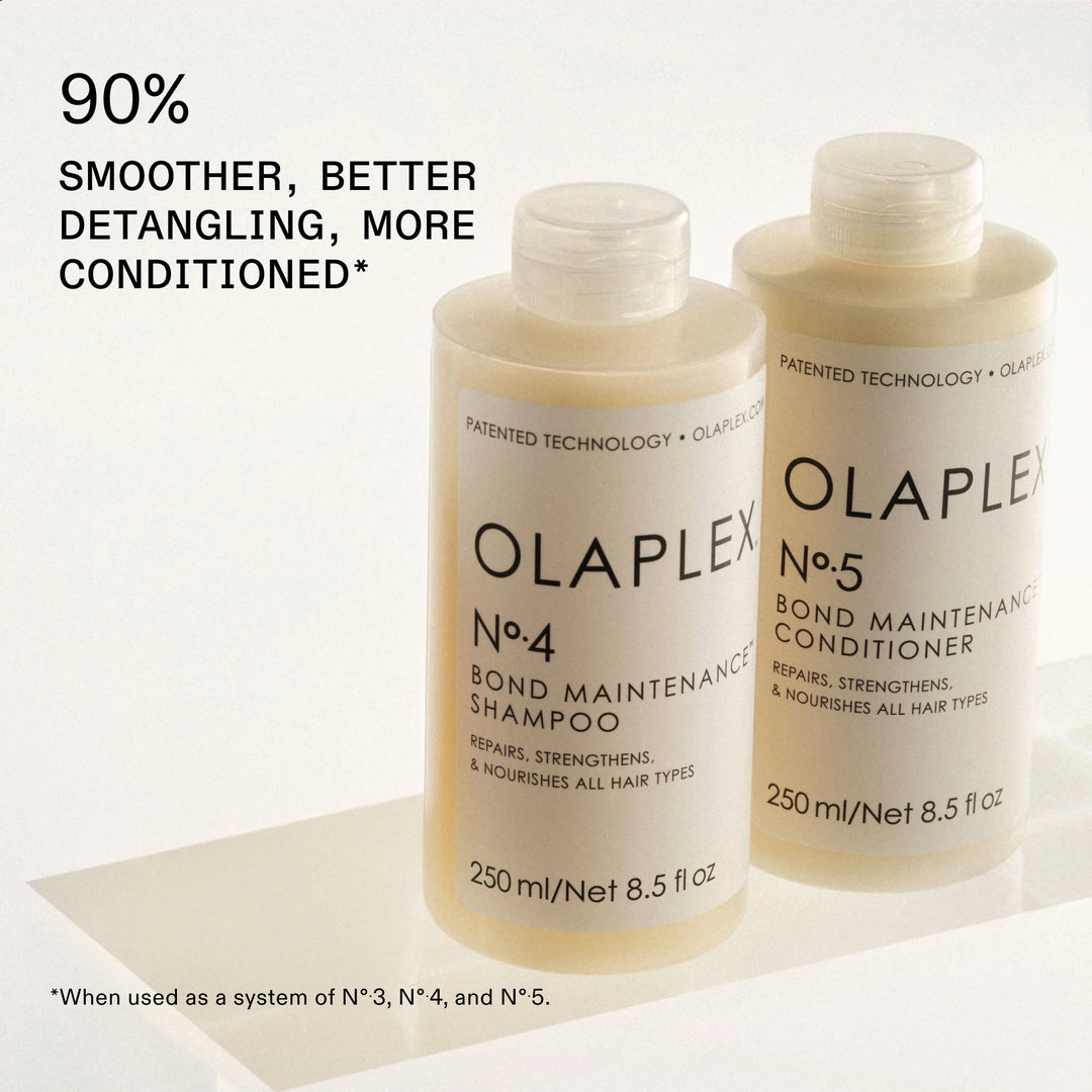OLAPLEX Healthy Hair Cleansing Set