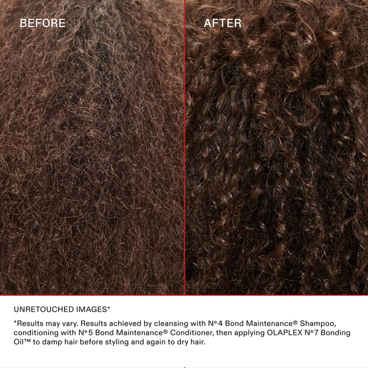 OLAPLEX Iconic Shine Set