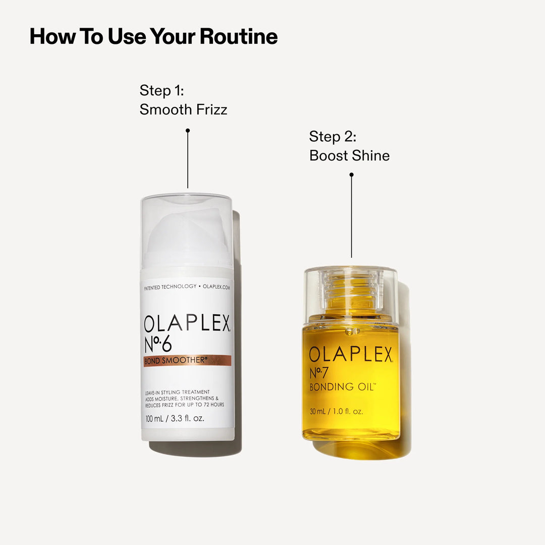 OLAPLEX Iconic Shine Set