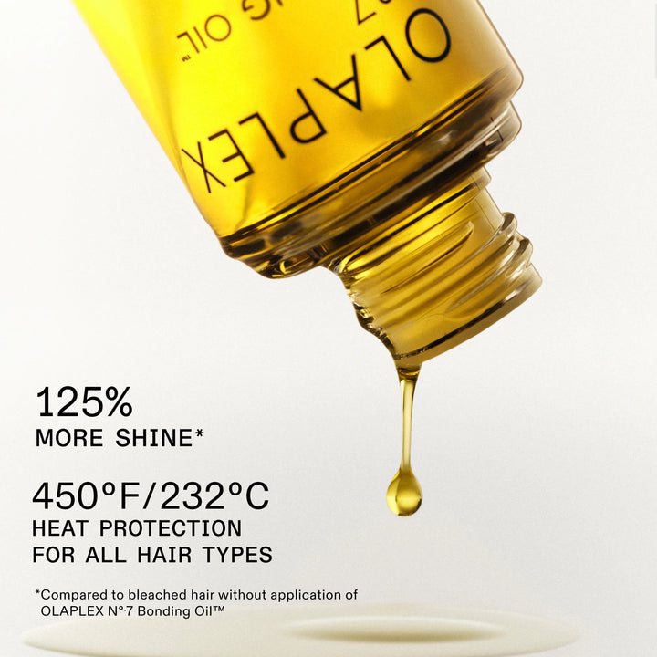 OLAPLEX Iconic Shine Set