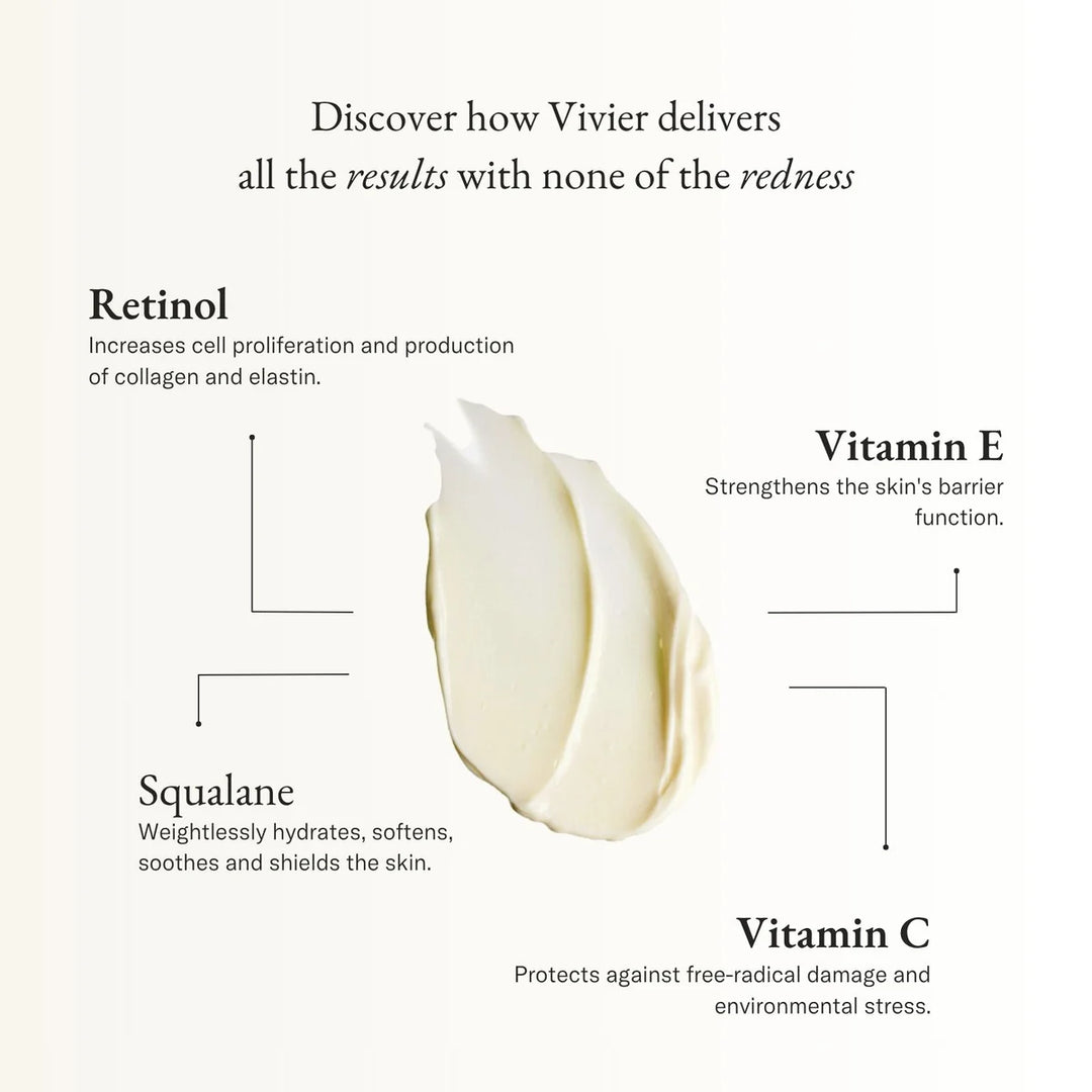 Retinol 0.5% - HOLDENGRACE - HOLDENGRACE