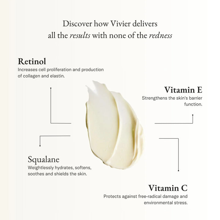 Retinol 0.5% - HOLDENGRACE - HOLDENGRACE