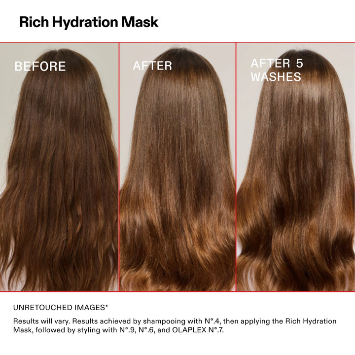 Rich Hydration Mask