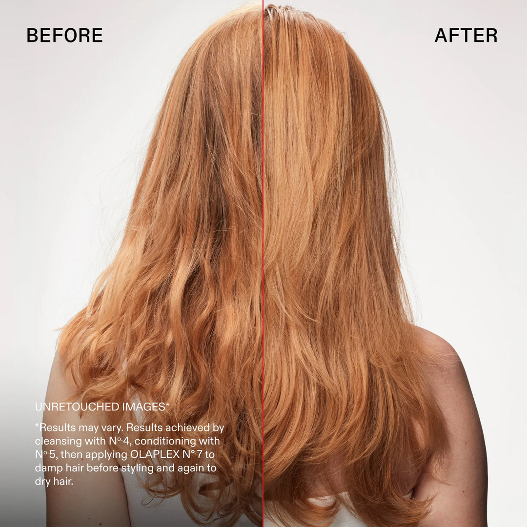 Olaplex Strength &amp; Shine Set