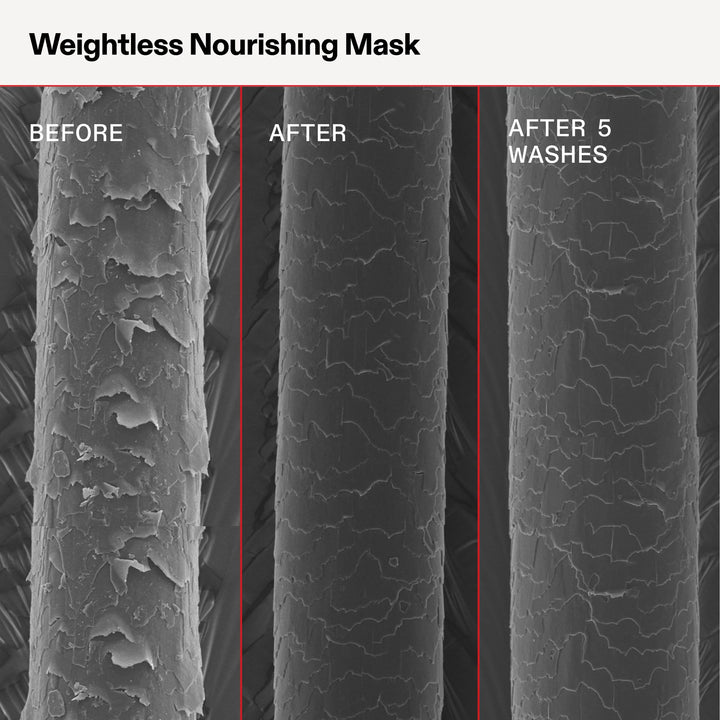 Weightless Nourishing Mask