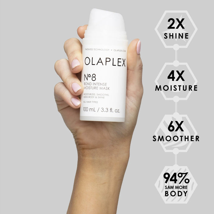 Nº 8 Bond Intense Moisture Mask | Olaplex - Olaplex - HOLDENGRACE
