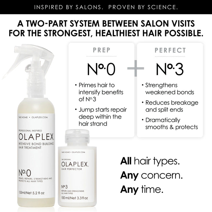 Nº 0 Intensive Bond Building Treatment | Olaplex - Olaplex - HOLDENGRACE